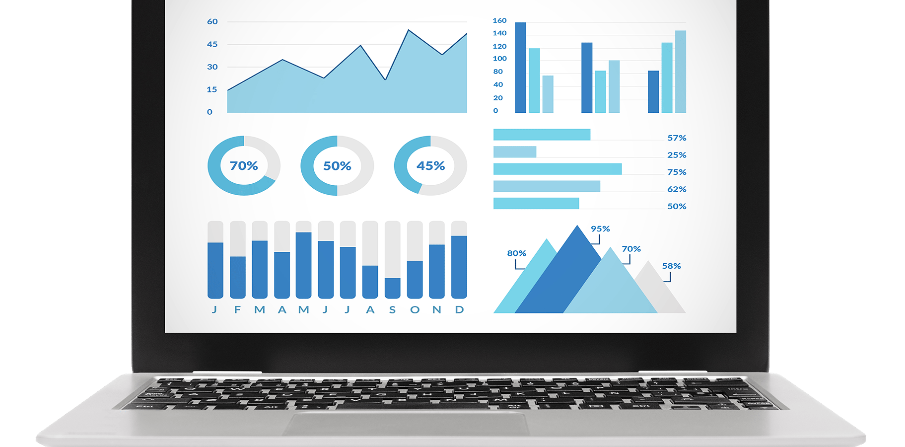 Laptop showing data on screen