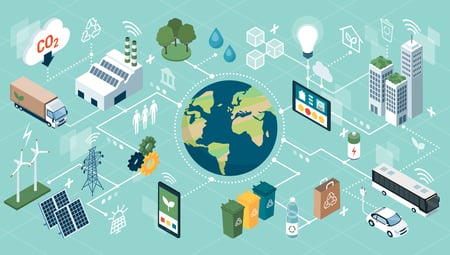 The drive to Net Zero
