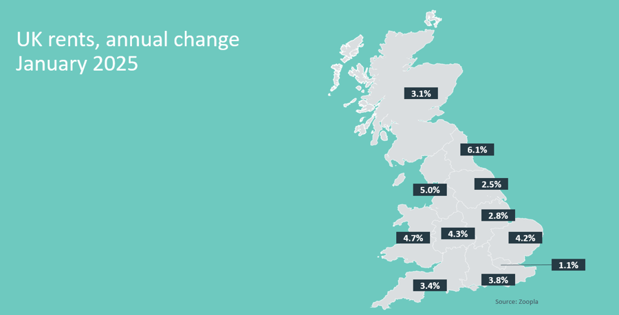 Image showing UK rents annual change Jan 2025
