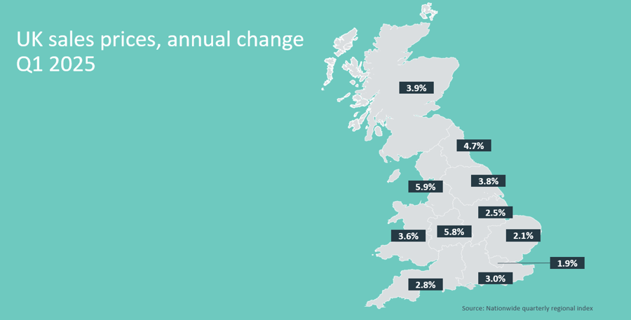 Image showing UK sales prices, annual change Q1 2025
