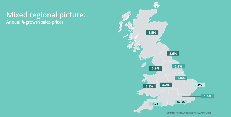 Image showing annual percentage growth in sales prices